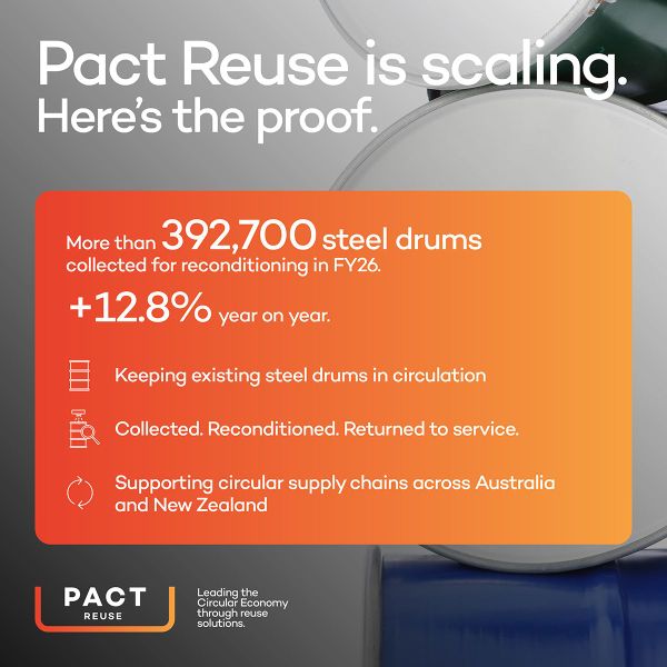 Pact Group Linkedin
